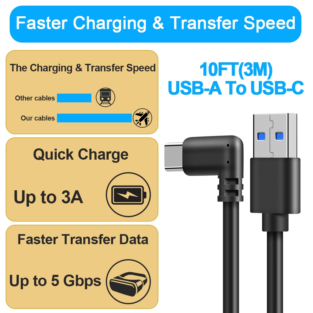 Cable de datos para Oculus Link usb-c Steam VR Quest/2 tipo-c 3,1, codo seleccionable 3 m5m