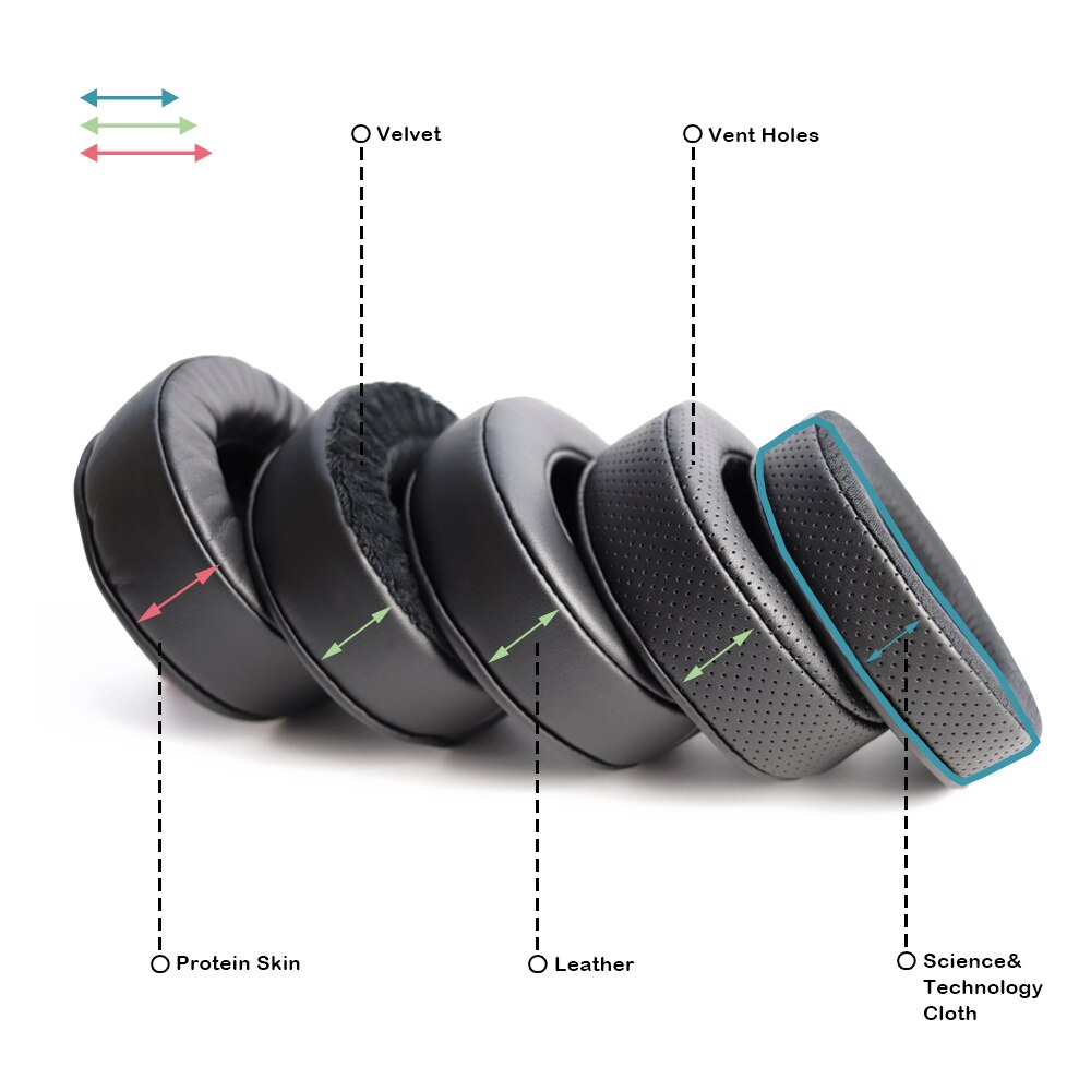 EarTlogis-almohadillas de repuesto para auriculares, almohadillas para los oídos para ADATA XPG EMIX H30, H-30, novedad