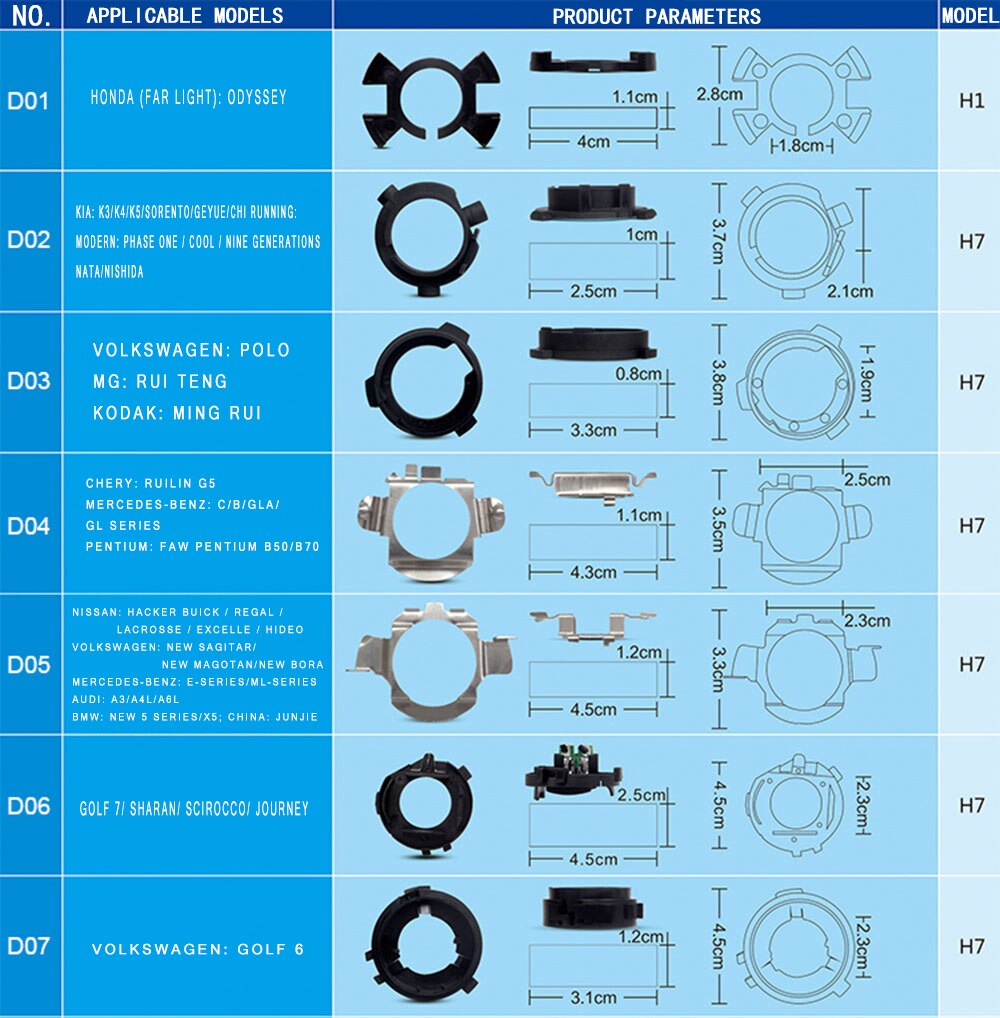 Gzsimeway Car led H7 Headlights Adapters bulb Holder H1 Sockets Base Auto Lamp Adaptors for focus low beam and high beam H7