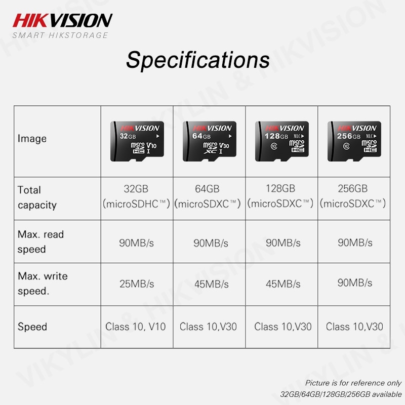 HIKVISION HikStorage Micro SD Card Class10 TF Card 32gb 64gb 128gb 256gb Max 90M/s Memory card for Hikvision Surveillance #P1