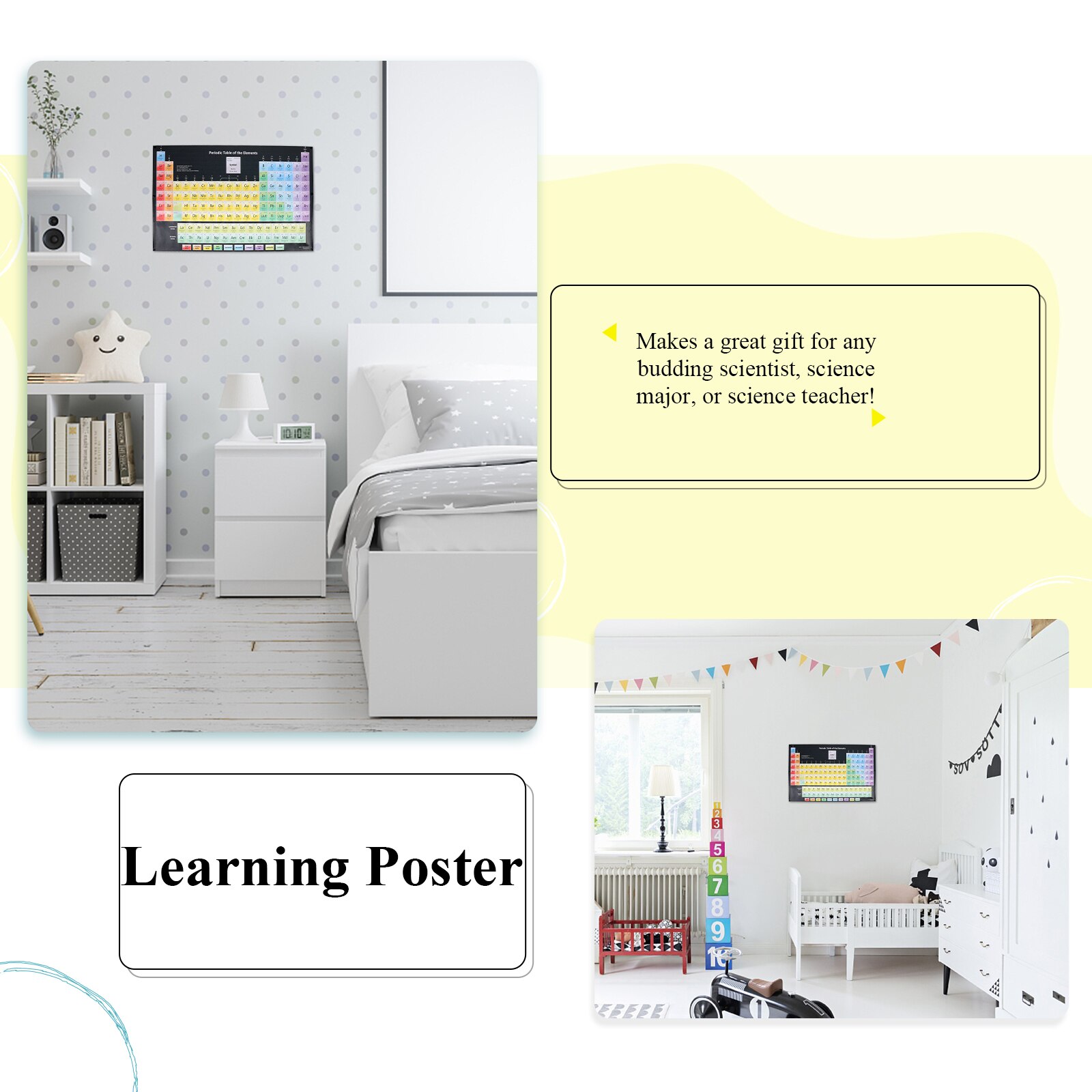 1pc Chemistry Periodic Table Vintage Chemistry Elements Painting Periodic Table