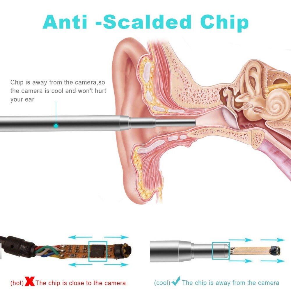 3.9mm lentille Android Endoscope caméra visuelle oreille cuillère pour adultes enfants peau saine élargissement des pores examen Endoscope