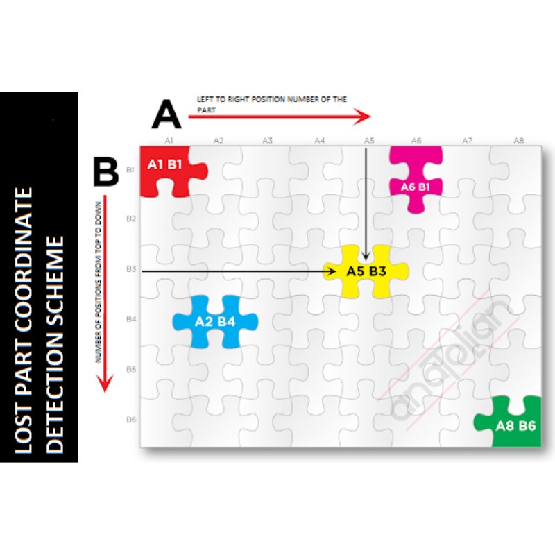Anatolische puzzel 260 stukjes raceauto volwassene-tiener-kind leren monteren leren educatie speelgoed legpuzzels vast