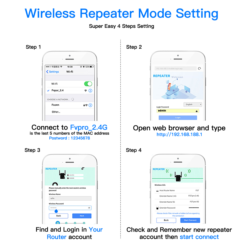 Wireless WiFi Repetidor Amplificador de Rede, Roteador, Expansor de Longo Alcance, Wi-Fi Booster, Duas Antenas, Casa e Escritório, 300Mbps, 2.4Ghz