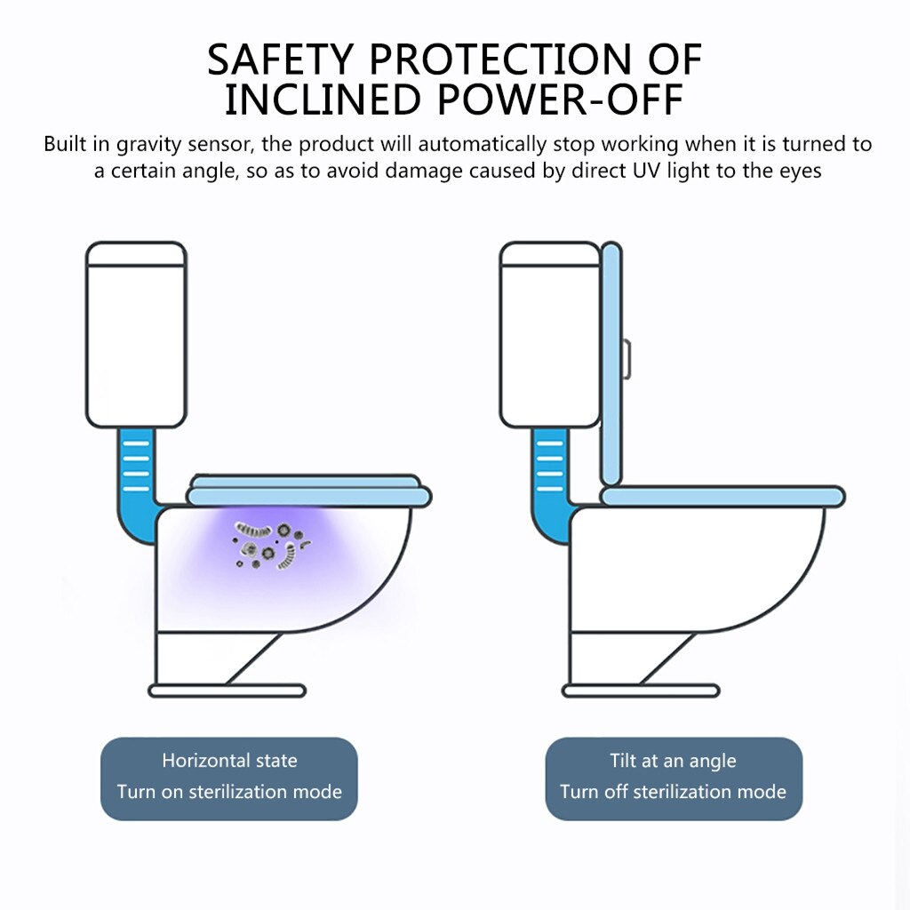 Uv Germicidal Lamp Disinfection Lamp Toilet Uv Sterilizers Portable Terilization Manicure Tools Home Travel Sterilizator