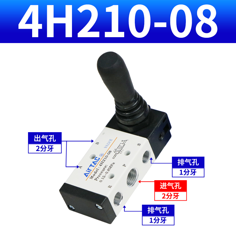 Pneumatische Air Hand Regelventil 5/3 Weg 5/2 Weg 4H210-06 4HA210-08 4H310-08 4HA33010 Frühling Rückkehr Control Manuelle Ventil: Rot