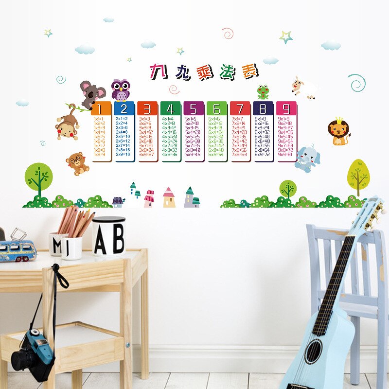 Wall stickers 99 multiplication table children's room counseling class center decoration baby puzzle wall stickers B16