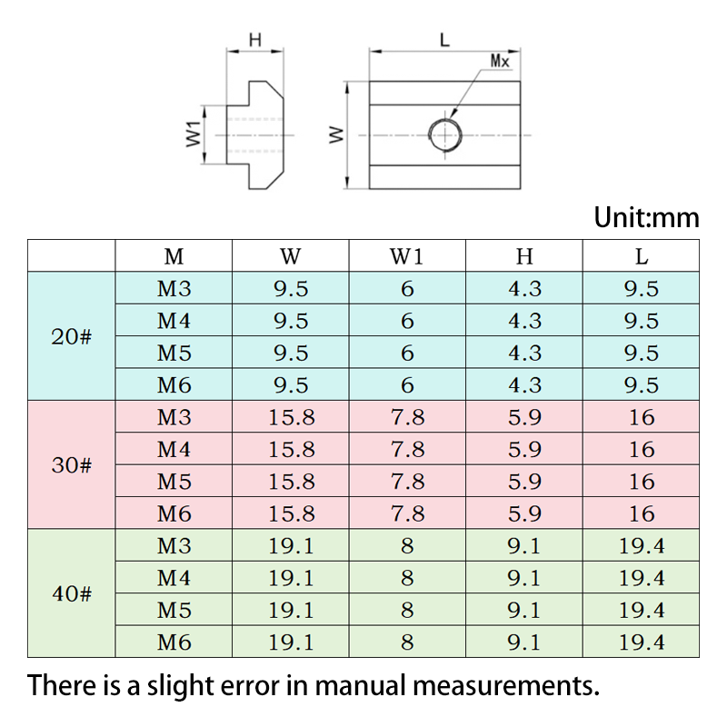 Tornillo hexagonal de acero inoxidable 304 y tuerca deslizante en T, cabeza de botón, Perno Allen, ranura en T, para Perfil de extrusión de aluminio 20, 30, 40