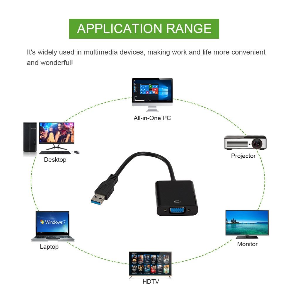 USB 3.0 to VGA Adapter External Video Card Multi Display Converter for Win 7/8/10 Desktop Laptop PC Projector Monitor