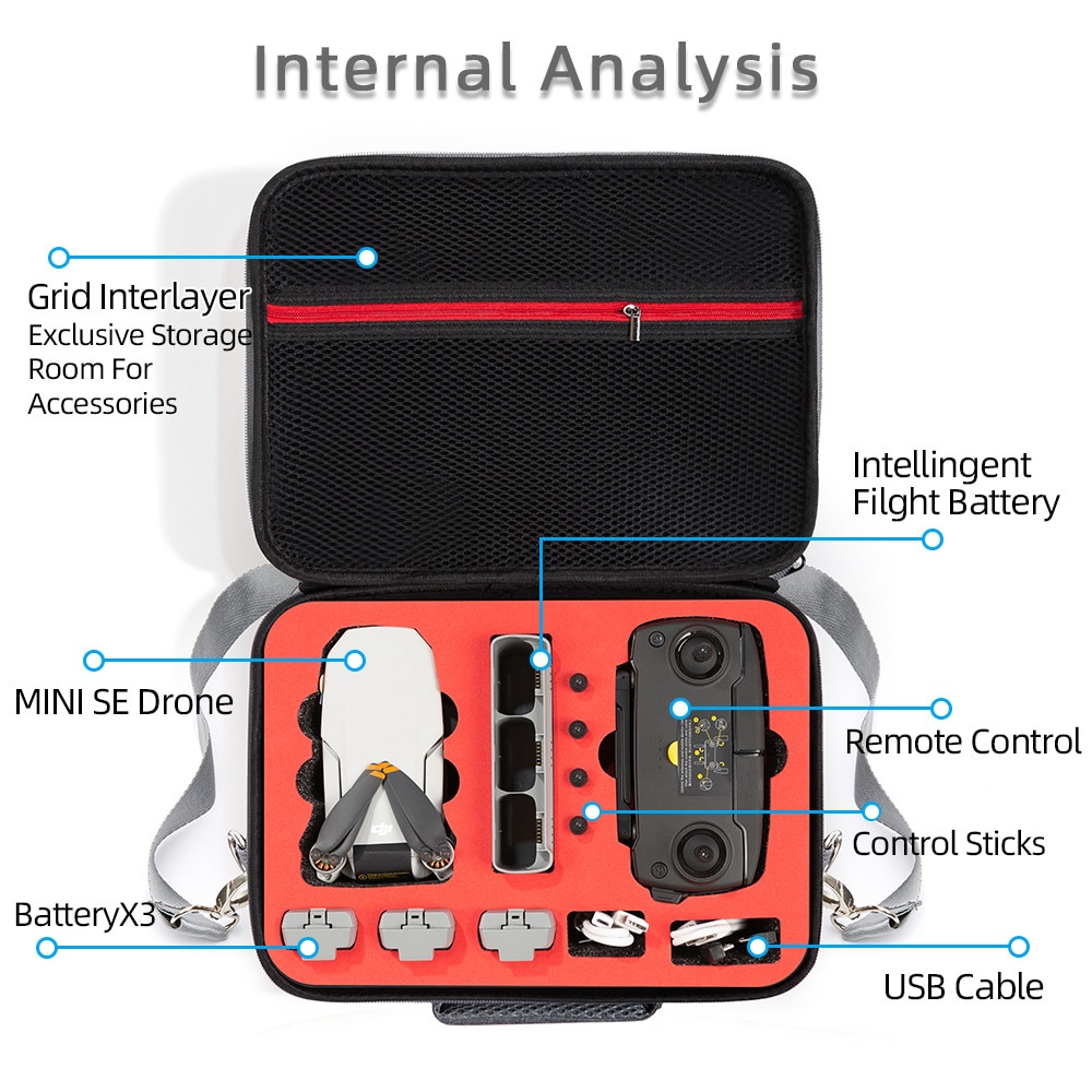 Bolsa Shoudler para Dron DJI Mavic Mini SE, almacenamiento portátil, bolso azul de nailon, estuche de transporte impermeable, accesorios duros