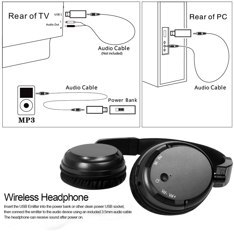 Wireless TV Headphones For TV PC Computer MP3 TV Over-Ear Headset Support FM Function With USB Transmitter PK Bingle B616