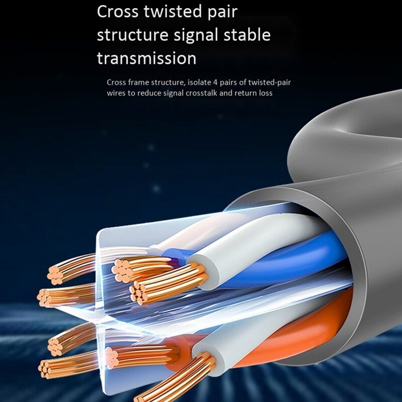Câble réseau 100M en cuivre pur oxygène M à Double blindage vegan RJ45 catégorie 5, protection de surveillance tête plaquée or-20M
