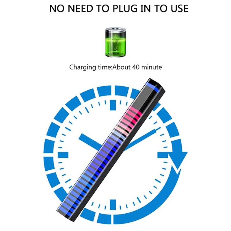 Retail RGB Light Bar,32 Bit Sound Activated LED Lights,3D Sound Control Rhythm Lights,For Car,Gaming,PC,TV, Desktop,Room