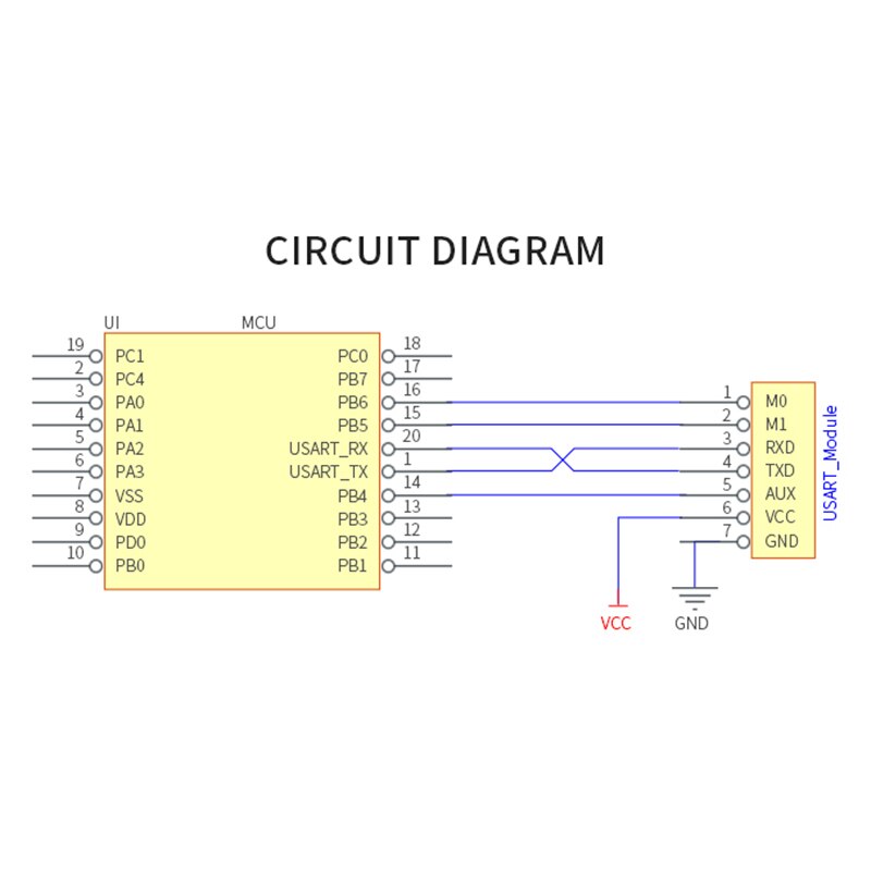 EBYTE LoRa SX1278 433 MHz Wireless RF Module Iot Transceiver E32-433T20DT UART Long Range 43Hz RF Transmitter Receiver