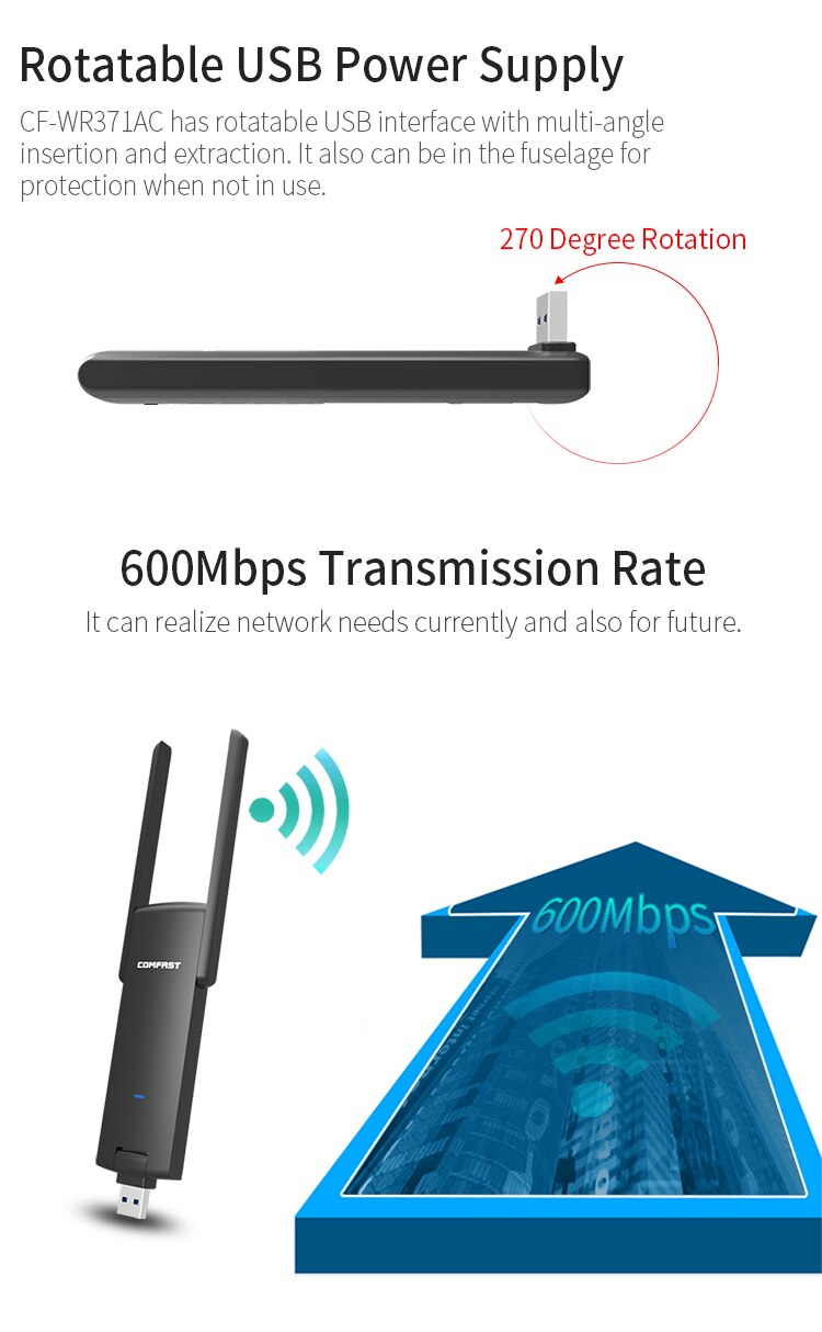 Comfast 5Ghz Draadloze Wifi Repeater 600Mbps Wireless Ap Router Dual Band 2.4 & 5Ghz Wifi Extender Lange range Wifi Signaal Versterker