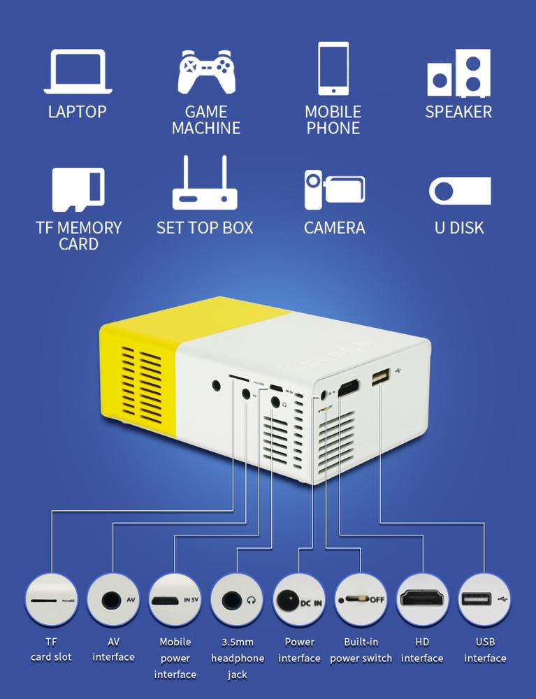 YG300 1080P Home Theater Cinema Usb Hdmi-compatible AV SD Mini Portable Hd Led Projector for Home Audio Video US UK EU Plug