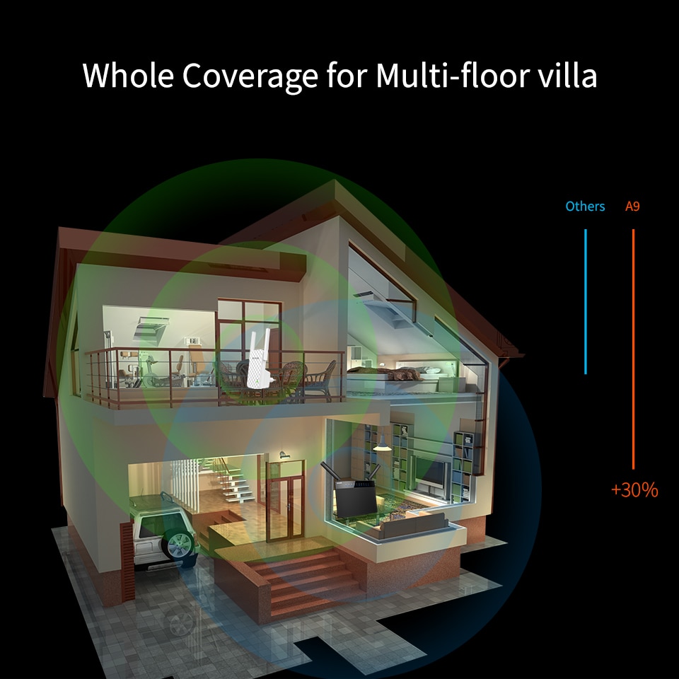 Répéteur WiFi sans fil Tenda A9, prolongateur de portée sans fil universel, amélioration du lancement de réception AP, haute compatibilité avec le routeur