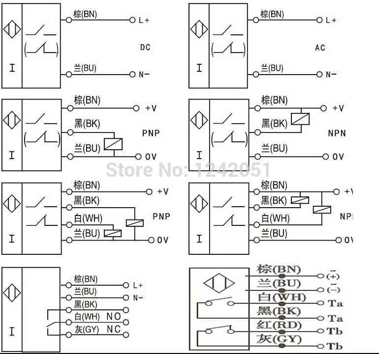 DC NPN NC three wire 1mm M4 Inductive proximity switch sensor LJ4A3-1-Z/AX