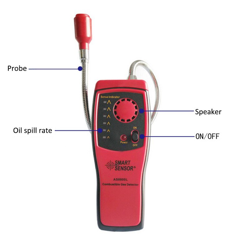 As8800l Gas Analyzer Combustible Gas Detector Port Grandado