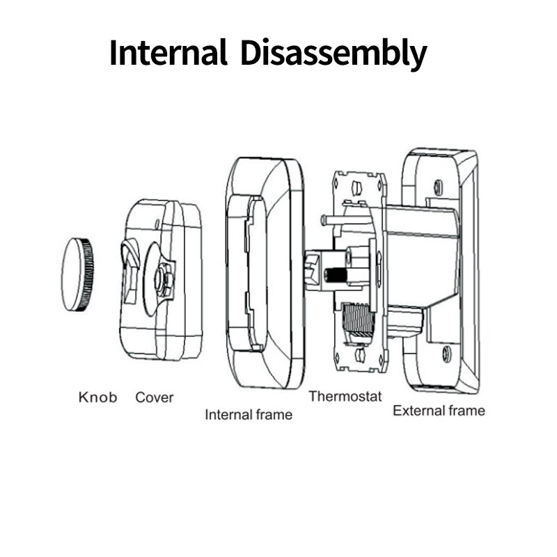 Mekanisk gulvvarme rom varm temperaturkontroller instrument elektrisk termostat 220v 16a