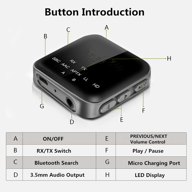 Aptx HD LL Bluetooth 5.0 Audio Receiver Transmitter CSR8675 RCA 3.5Mm Jack AUX Adapter With Mic