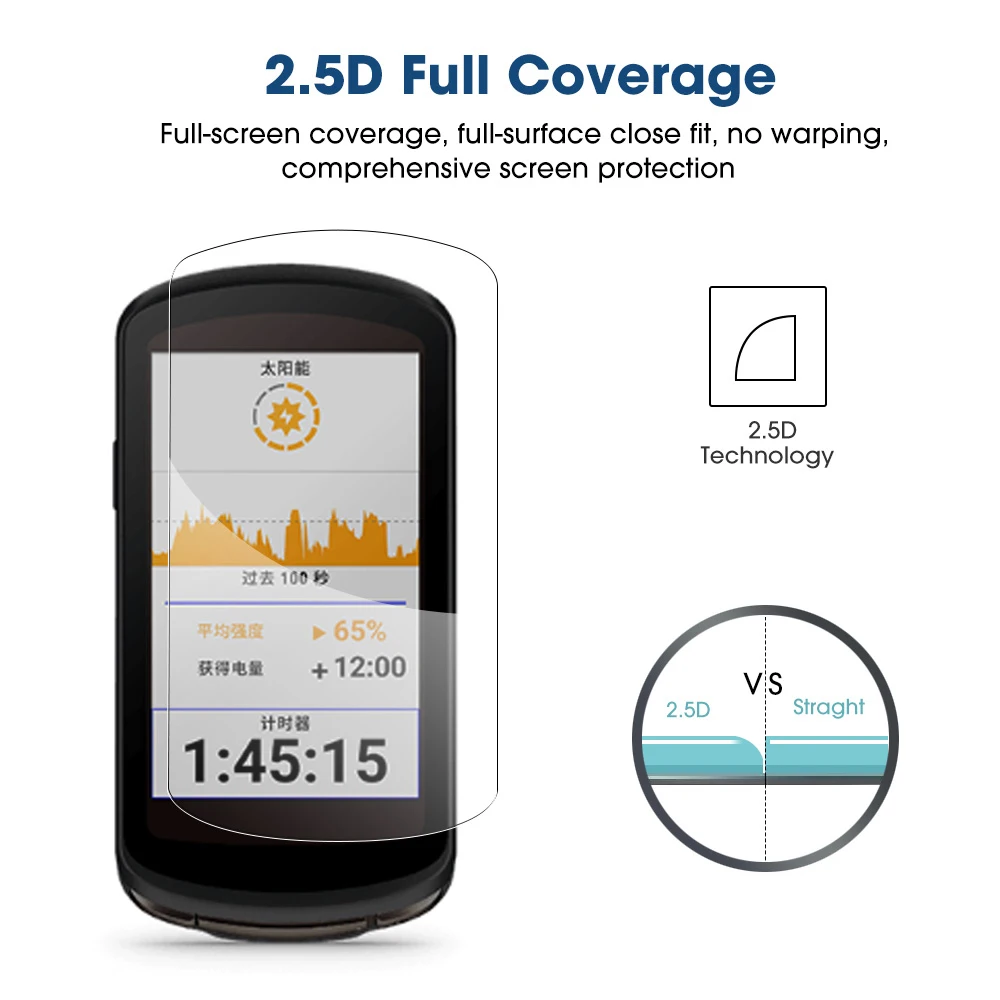 Voor Garmin Edge Explore 2 GPS Fiets Stopwatch Screen Protector voor Garmin Edge 1040 1030 820 830 840 520 530 Gehard Glas