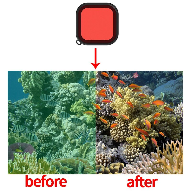AABB Underwater Waterproof Case - Silica Gel - for Point & Shoot Cameras - Diving & Swimming Accessory