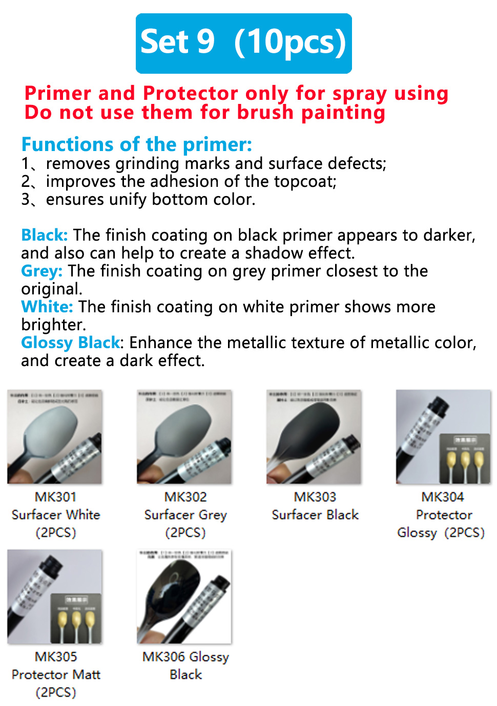 Juego de rotuladores modelo SHANGSE, herramientas de pintura a base de agua, punta de pincel suave, resistente al agua, no se decolora para colorear modelos, grafiti, Hobby: Gris claro