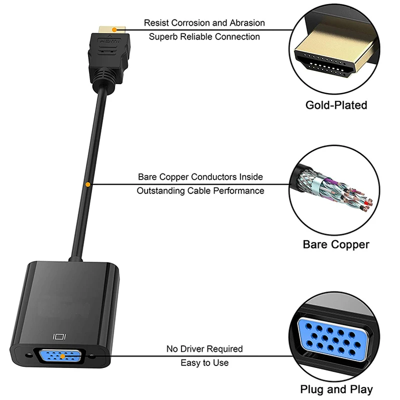 1080p hdmi-vga-sovitinta hdmi-yhteensopiva uros-vga-naarasmuunnin hdmi-skaalausvideokaapelijohtomuunnin tietokoneelle ja kannettavalle tietokoneelle