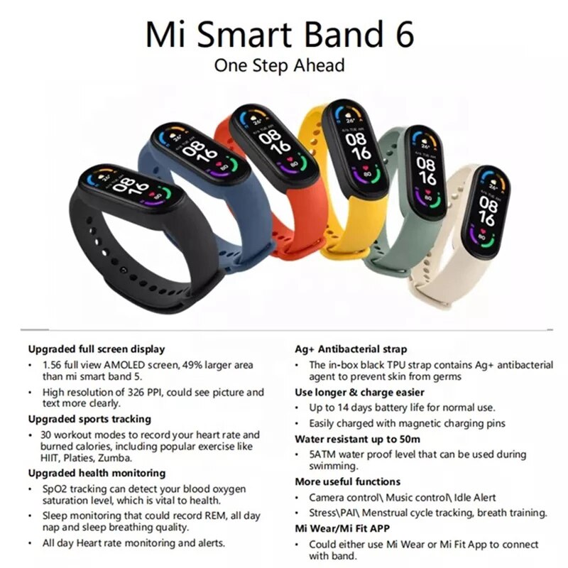 Ppsnabha Mi Band Heart Rate Not Working Ppsnabha Mi Band Wear Os