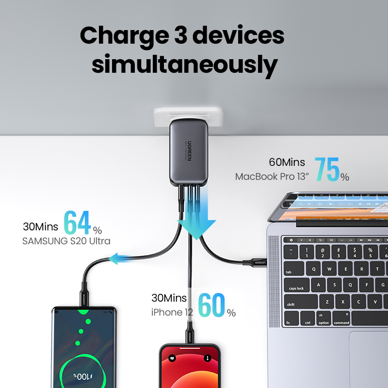 UGREEN 65W GaN ładowarka szybkie ładowanie 4.0 3.0 typ C PD ładowarka USB dla iPhone 12 13 Pro Max szybka ładowarka do laptopa PD ładowarka