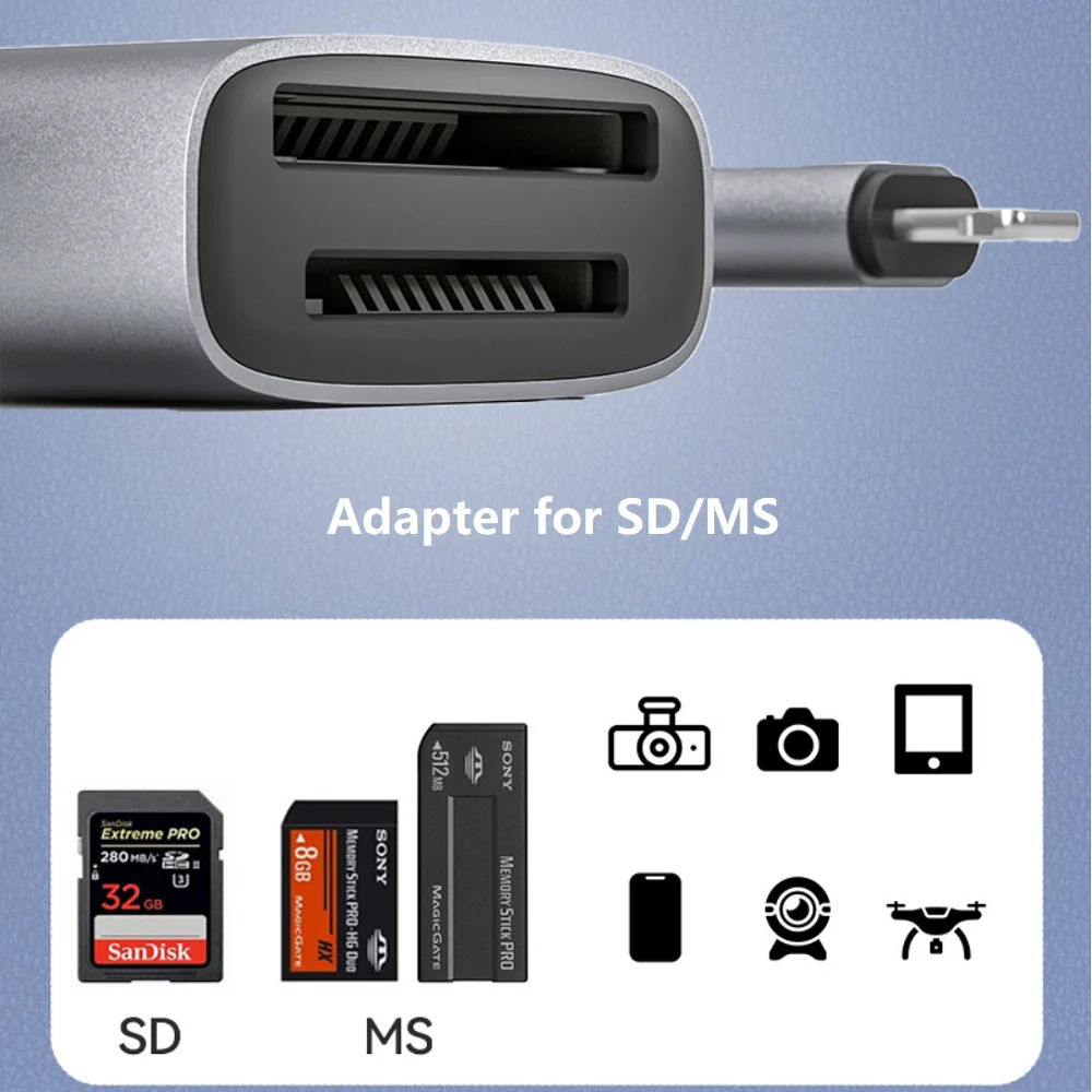 USB C Memory Stick Pro Duo Adapter für iPhone MS/SD-Kartenleser für Lightning Typ-C-Gerät SD-Kartenadapter unterstützt SD/SDHC/MS