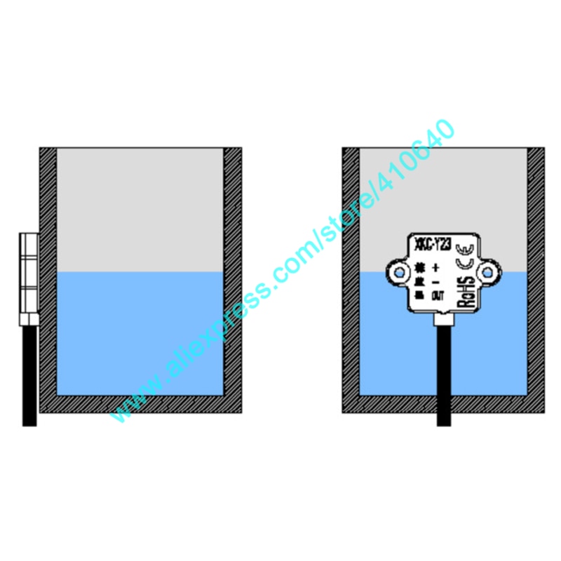 High Low Signal DC 5V Non-contact Liquid Level Sensor Contactless Water Level Sensor for Coffee Machine Fish Tank FD87699822