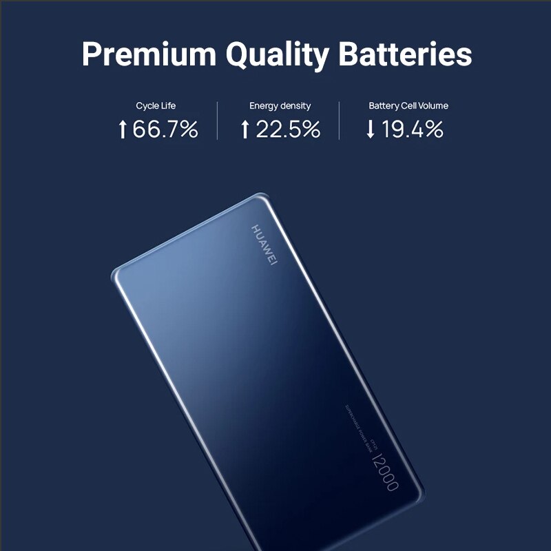 HUAWEI Banca di Potere 12000mAh USB Tipo-C 40W Sovralimentare Banca di Potere per Huawei P30 Lite/OnePlus 7