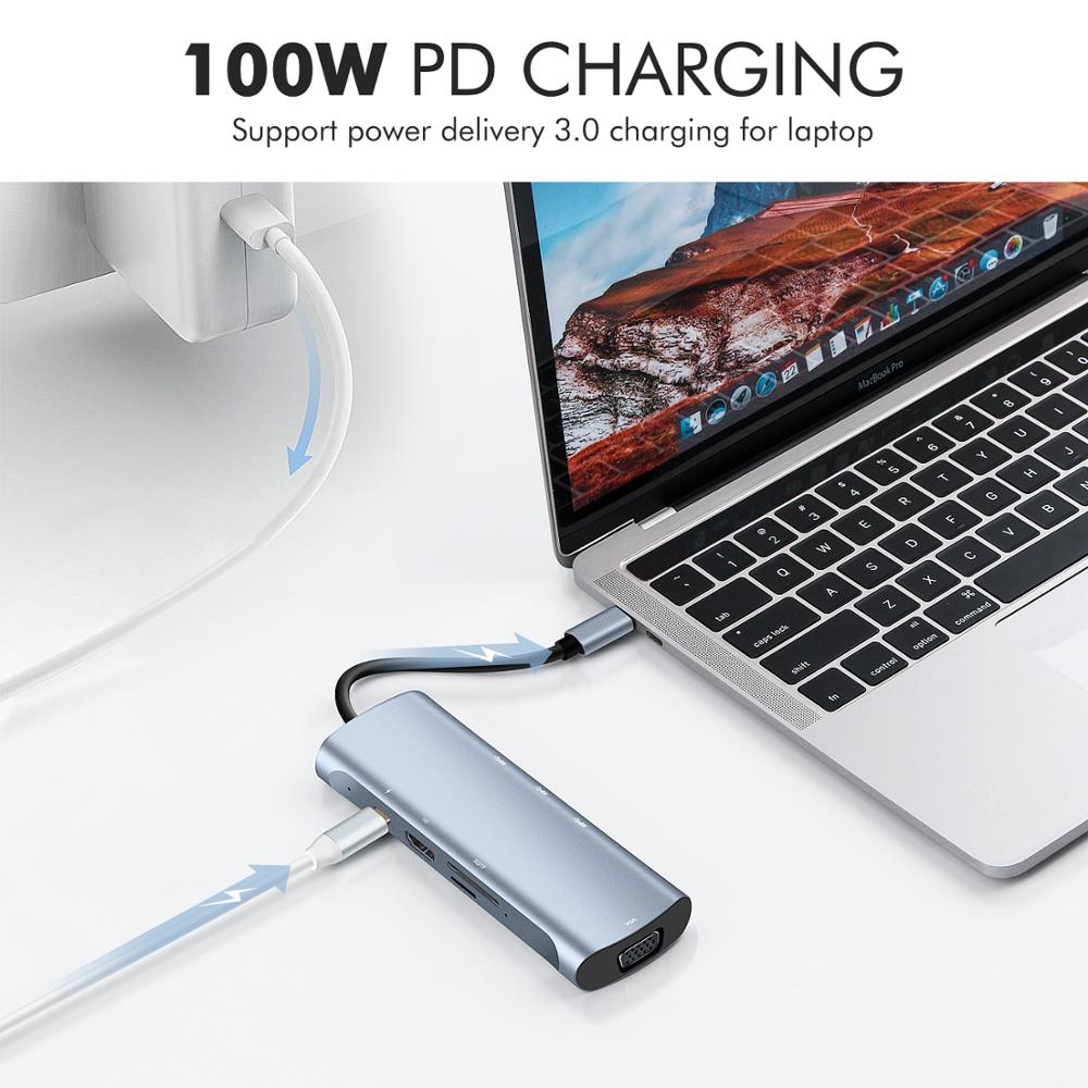 GOOJODOQ USB C HUB Type C to Multi USB 3.0 HUB HDMI Adapter Dock for MacBook Pro Huawei Mate 30 USB-C Splitter Port Type C HUB