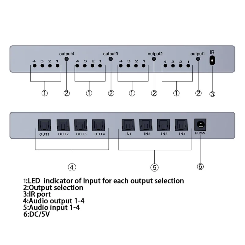 4x4 Audio- Matrix schalten Splitter SPDIF / TOSLINK Digital optisch Audio- Konverter Digital Audio- Fiber 4 in 4 aus Matrix Wähler