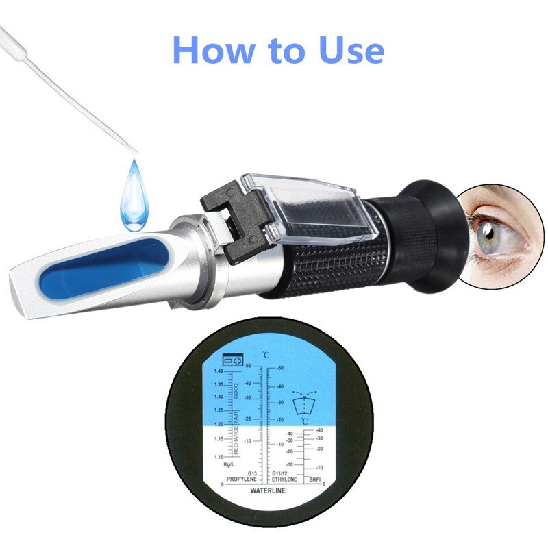 1.10-1.40sg Battery Refractometer Tester Tool Handheld Glycol Refractometer Car Engine Fluid Glycol Antifreeze