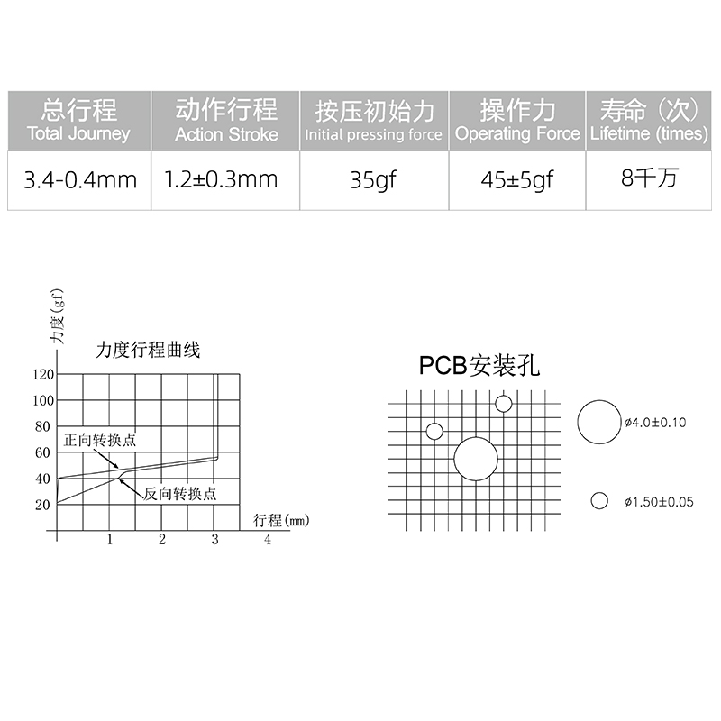 Teclado mecânico gateron prata pro switch original, sensação linear, 45g, 3 pinos, fábrica, pré-lubrificação, mola dupla, pc, jogo