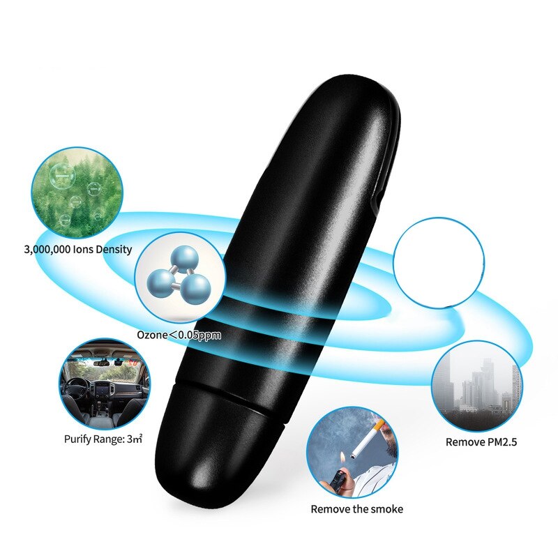 Purificador de aire USB portátil, Mini generador de ozono de ionización negativa para coche, humo de segunda mano, además de olor