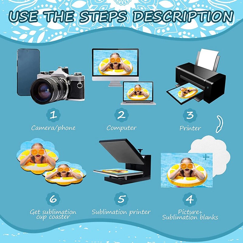 60 Pcs 2.8X2.8 Inch Sublimation Blank Coasters Heat Transfer Cup Coasters for Printing Drawing DIY Craft Supplies Car