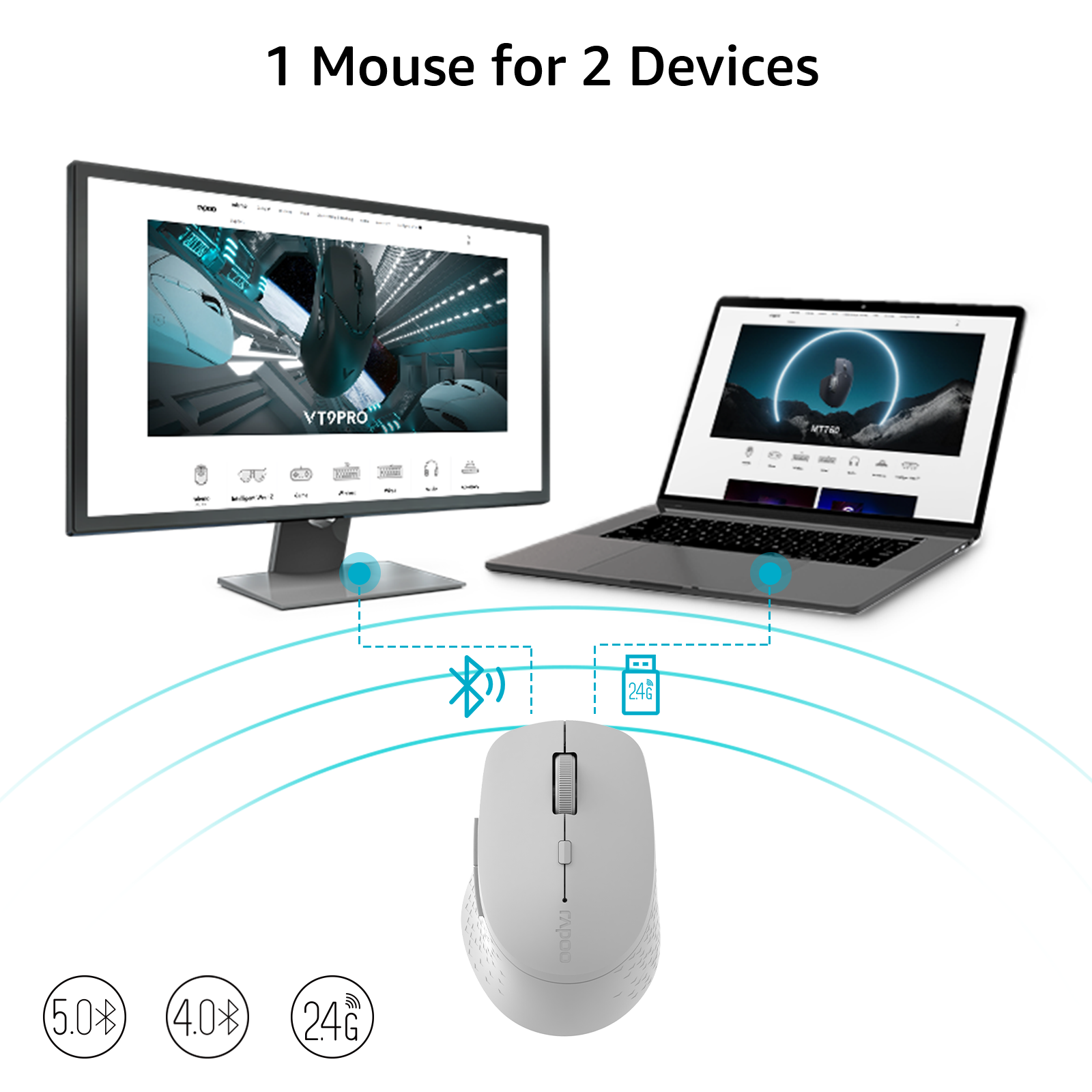 Rapoo Multi-Mode Draadloze Muis M300G Draagbare Stille Muis 2400 DPI Optische Bluetooth Muis Voor Laptop Computer PC Macbook