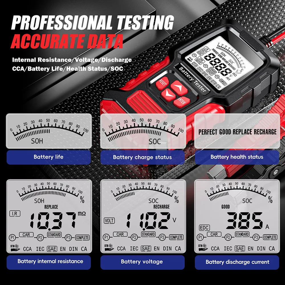 FBT-300 Auto Batterij Tester 12V 24V Draagbare Digitale Analyzer Tester Voor Auto Vrachtwagen Motorfiets Suv Boot Omgekeerde Polariteit Bescherming