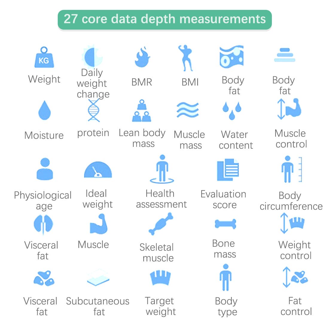 Bluetooth Body Fat Scale BMI Scale Smart Electronic ​Scales LED Digital Bathroom Weight Scale Balance Body Composition Analyzer