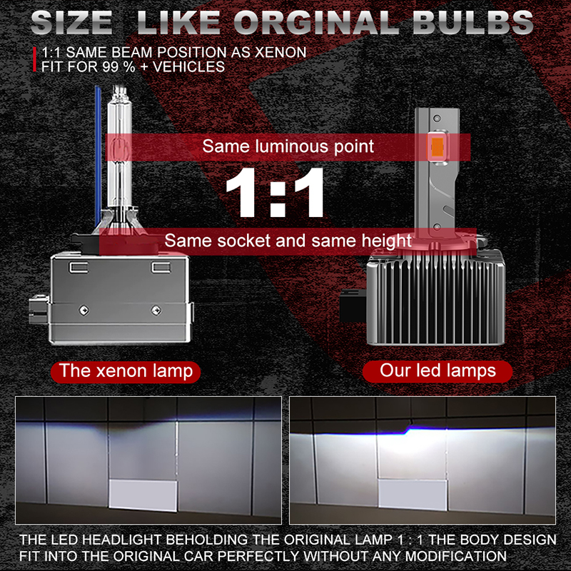 HLXG 1500W D1S D3S LED Headlights HID D2S D4S D5S D8S D1R D2R D3R Turbo LED 200000LM Two-sided CSP 6000K 4300K 8000K Plug&Play