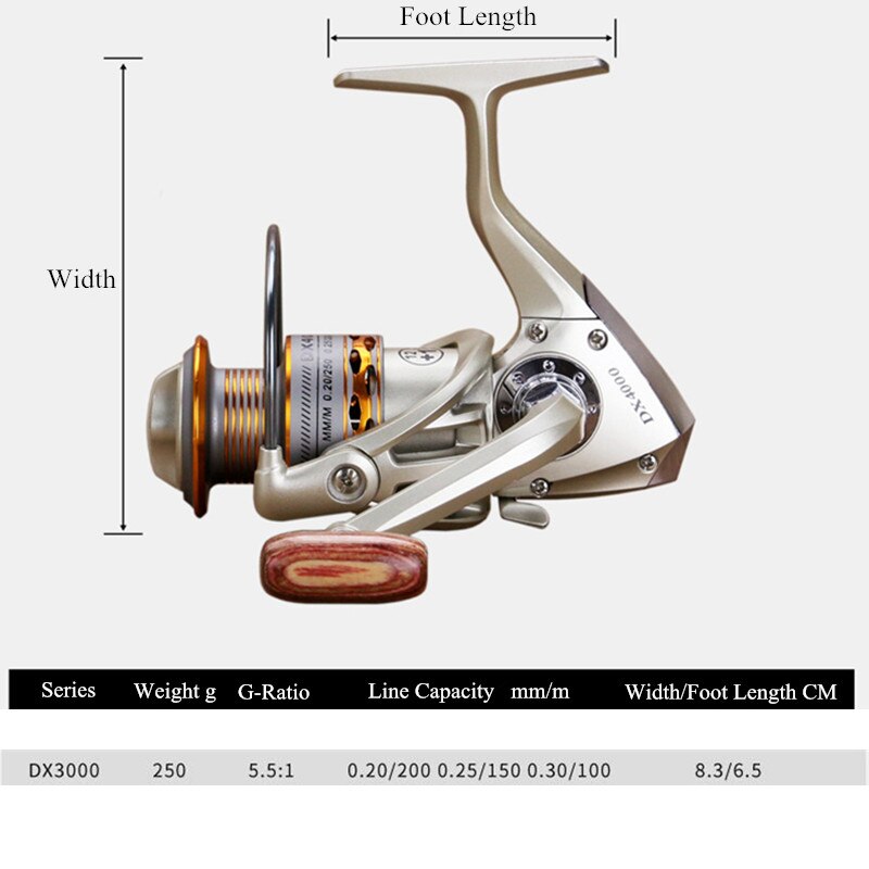Spinning Telescopic Fishing Rod and Reel Combo Kit Set, with Line Lures Hooks Reel and Carry Bag