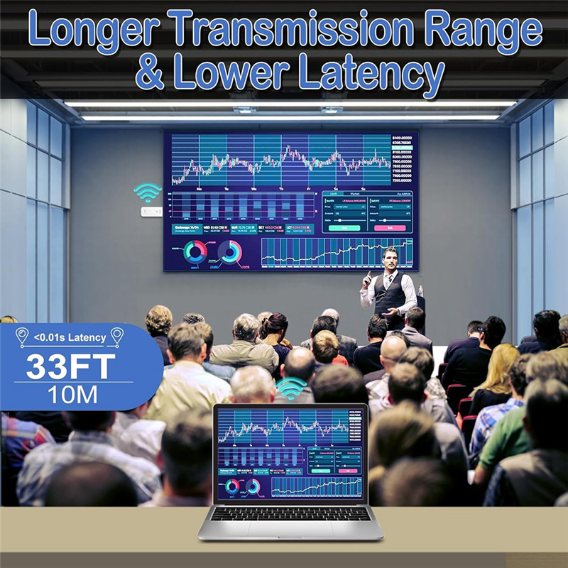ABAC-Transmitter And Receiver 2-In-1 Video Transmission Equipment Screen Sharing Device