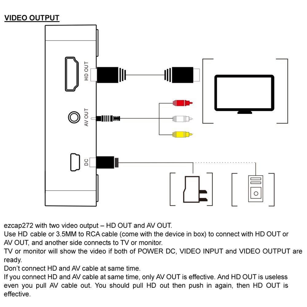 ezcap272 AV Capture Recorder Analog to Digital Video Converter AV HD Output TF Card Save File Plug and Play