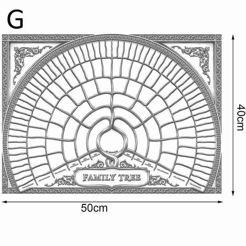 Family Tree Diagram Family Tree Diagram Handwritten Personal Fill In Canvas Family History To D1A5: G