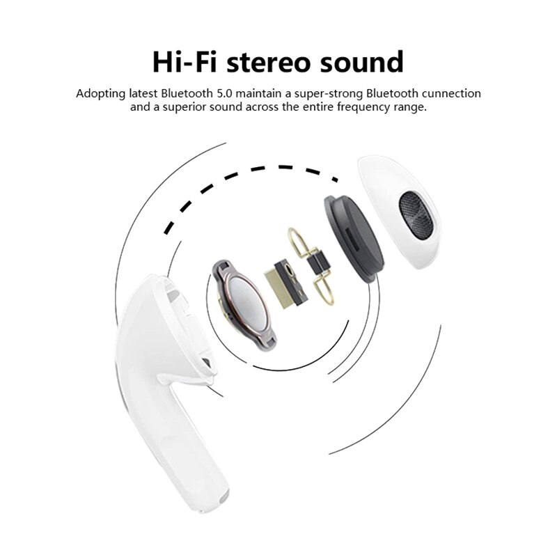 Pro 6 TWS Wireless Mini Headphones 9D Stereo IPX7 Waterproof Bluetooth 5.0 Earphones Noise Cancelling Sports Earbuds With Mic