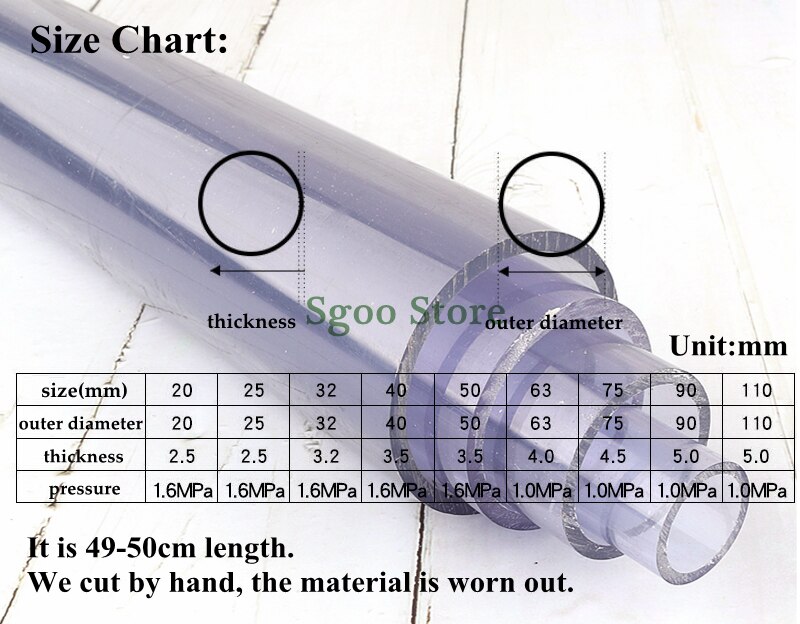 2 STKS Lente Staal Pullback Trekveer 2mm Draad Diameter * 15/16mm Out Dia * 50/60/70/80/90/100/120/150/200mm Lengte(120mm,16mm